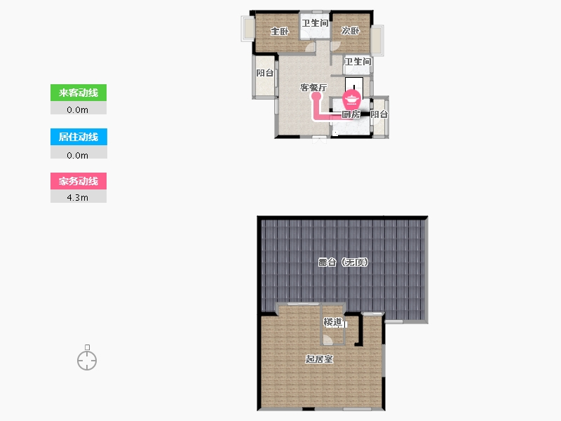 四川省-成都市-优品道锦樾C-1户型197m²-243.55-户型库-动静线