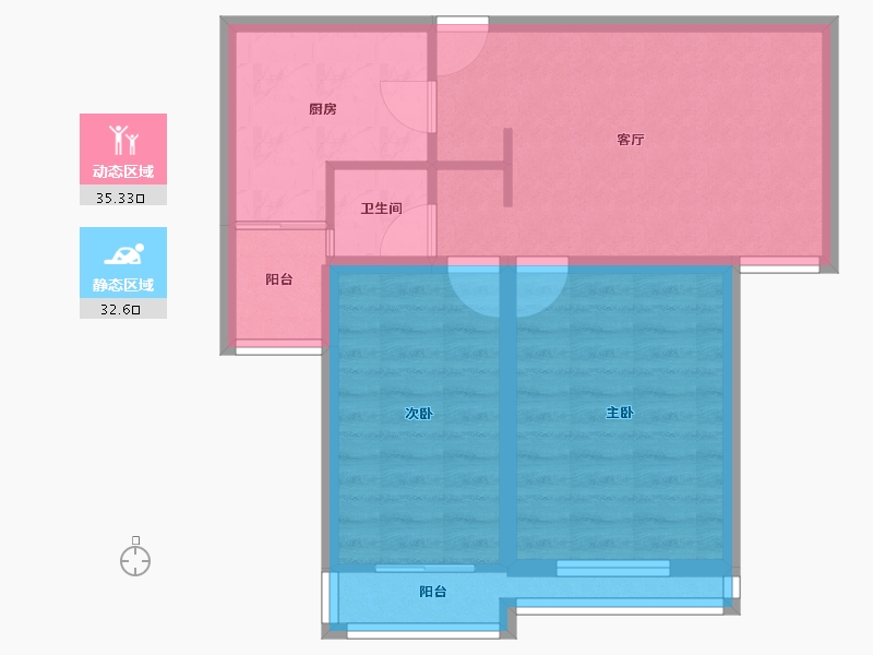 山东省-青岛市-北国之春采菊苑-59.67-户型库-动静分区