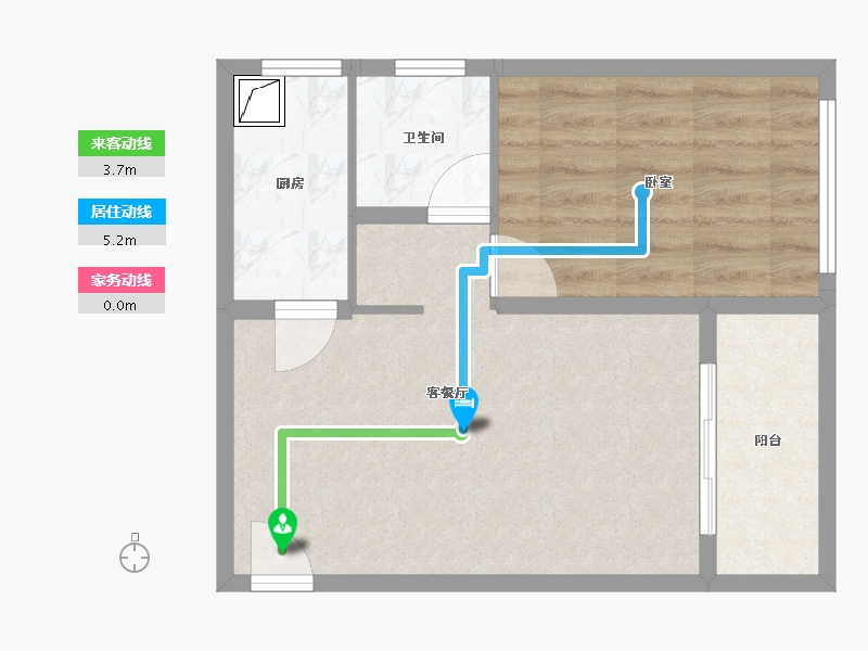 广东省-江门市-泉林黄金小镇-44.38-户型库-动静线