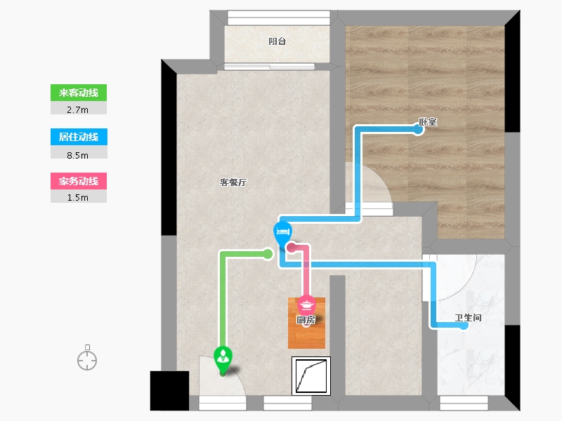 广东省-东莞市-华堂九里-30.43-户型库-动静线