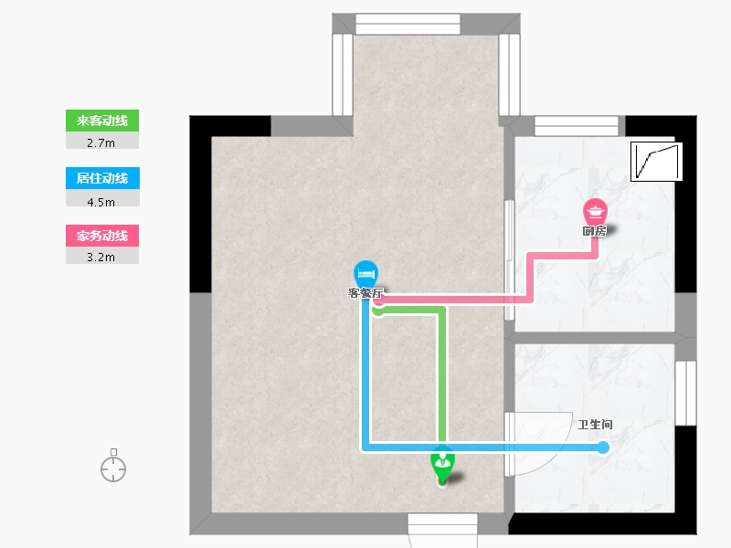 福建省-福州市-溪山温泉天冉-25.00-户型库-动静线